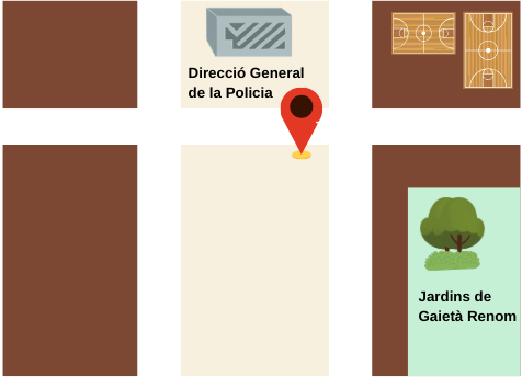 Cómo llegar - Barcelona – Les Corts